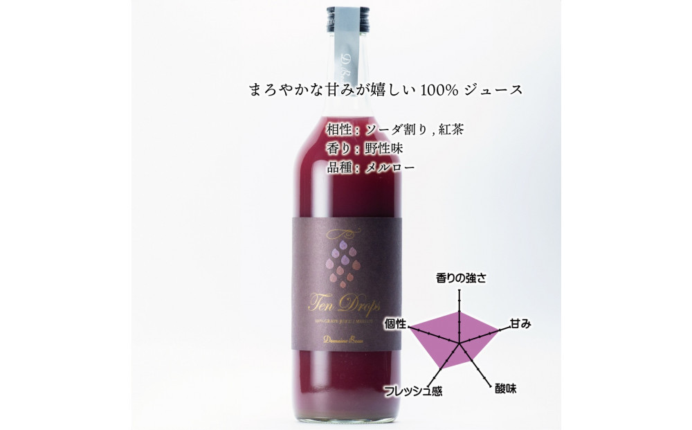 Domaine Beau テンドロップス メルロージュース