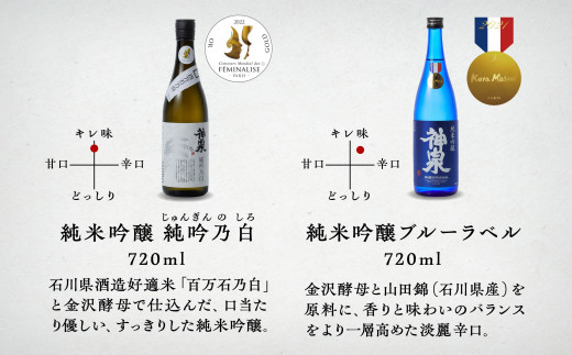 神泉　定番酒セット７２０ｍｌ　６本セット 日本酒 地酒 詰め合わせ