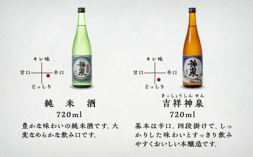 神泉　定番酒セット７２０ｍｌ　６本セット 日本酒 地酒 詰め合わせ