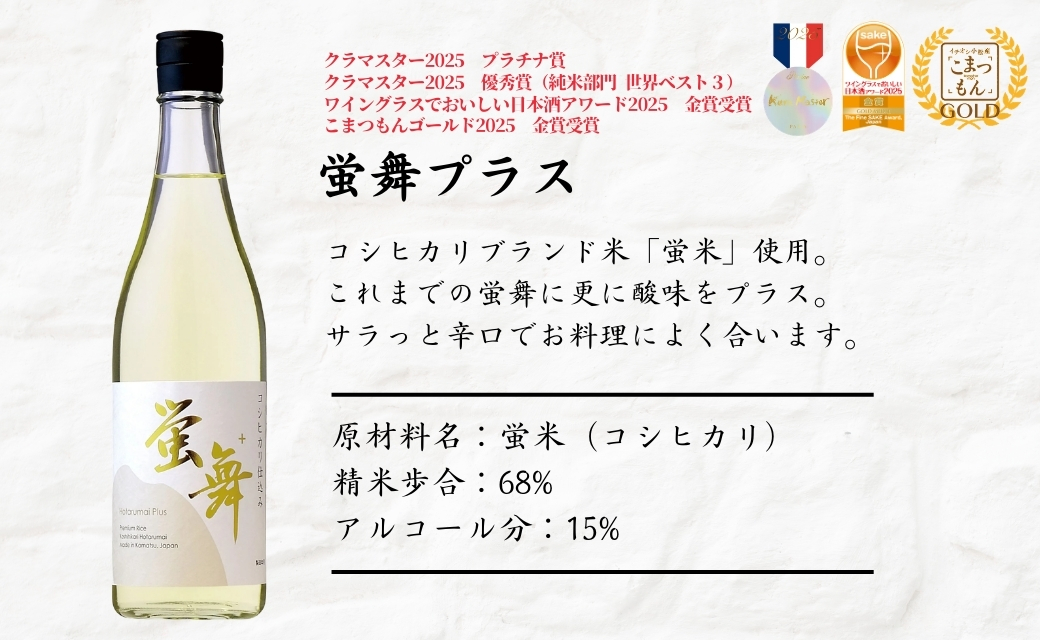 【3ヶ月定期便】 数量限定 日本酒 神泉 おすすめセット（720ml×2本）×3ヶ月 お酒 父の日 ギフト お花見 プレゼント | 石川県 小松市 北陸 【東酒造】