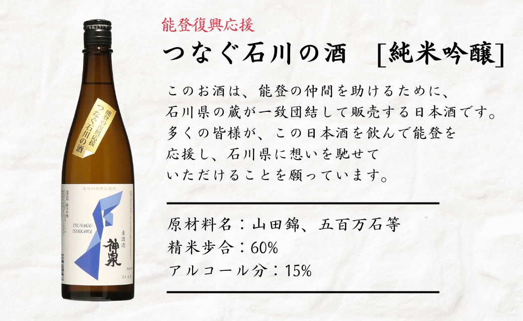 【3ヶ月定期便】 数量限定 日本酒 神泉 おすすめセット（720ml×2本）×3ヶ月 お酒 父の日 ギフト お花見 プレゼント | 石川県 小松市 北陸 【東酒造】