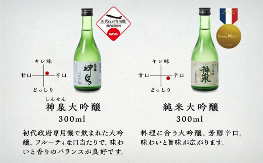 日本酒 神泉　ほろ酔いセット３００ｍｌ　６本セット （６種類）大吟醸 純米酒