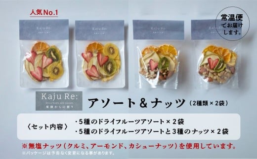 Kaju Re: ã¢ãœãŒãïŒããã ãã©ã€ãã«ãŒã ããã ãã€ãããã« ããŠã€ ã¿ãã èº ïœ ç³å·ç å°æŸåž ãKaju Re:ã