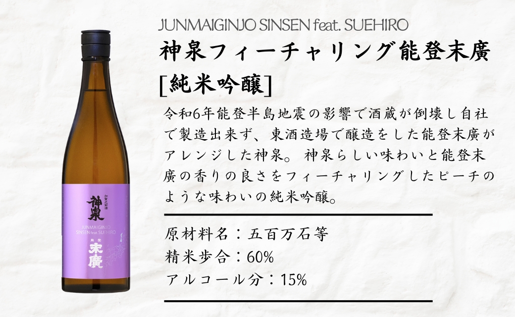 【3ヶ月定期便】 数量限定 日本酒 神泉 おすすめセット（720ml×2本）×3ヶ月 お酒 父の日 ギフト お花見 プレゼント | 石川県 小松市 北陸 【東酒造】