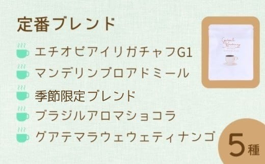 ã³ãŒã㌠ããªããããã°ãã©ãšãã£ãŒã»ããããªã»ãã¿ãã«ãŒã