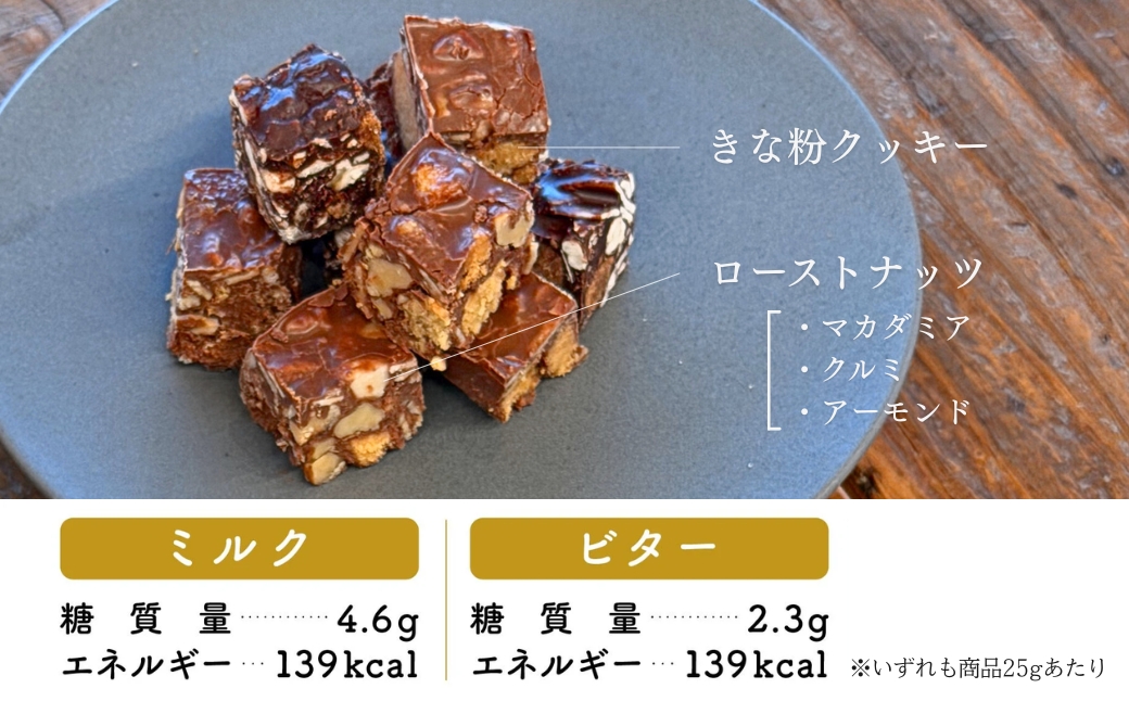 糖質制限チョコバー4本＆焼き菓子4個詰合せ チョコレート お菓子 焼き菓子 | 石川県 小松市 【YU SWEETS】