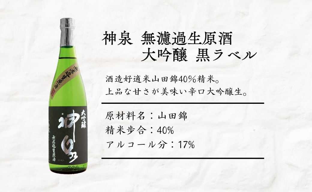 神泉 大吟醸 無濾過生原酒 黒ラベル 720ml 日本酒 お酒 父の日 ギフト お花見 プレゼント | 石川県 小松市 北陸 【東酒造】