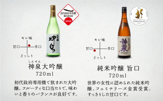 日本酒 神泉おすすめ飲み比べセット 大吟醸 純米吟醸 特別純米（720ｍｌ×3本）