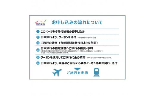 【加賀市】日本旅行　地域限定旅行クーポン（30,000円分） F6P-1019