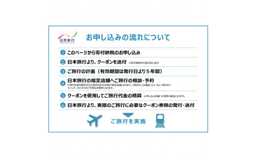 日本旅行 地域限定旅行クーポン 60,000円分 旅行 クーポン 利用券 チケット 旅行クーポン 宿泊 宿 旅館 ホテル レジャー 体験 交通 観光 トラベル 加賀市 復興 震災 コロナ 能登半島地震復興支援 北陸新幹線 F6P-1020