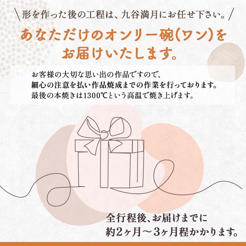 九谷焼 ろくろ体験チケット F6P-2055