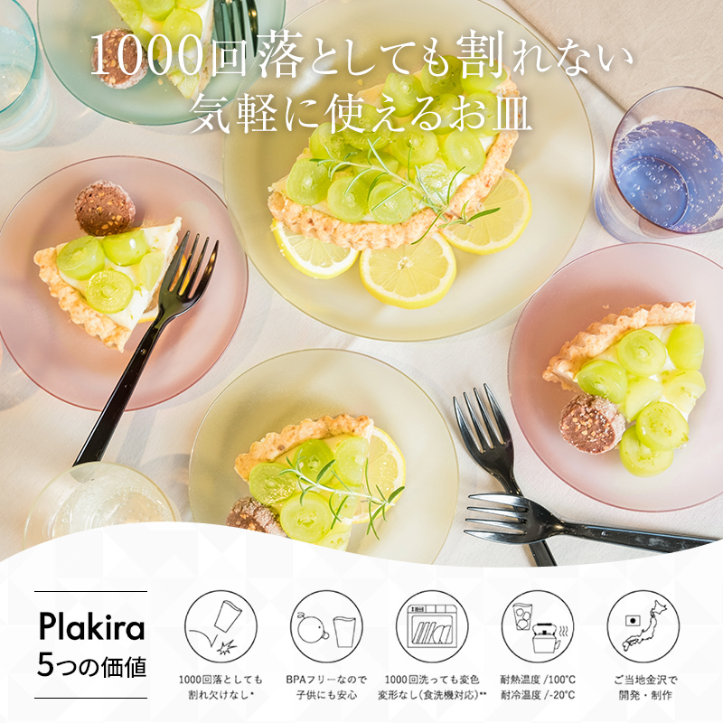 ãçæ¶¯å²ããªãä¿èšŒä»ããããããã¬ãŒã2æã»ããïŒSãã³ã¯/Mã€ãšããŒïŒ F6P-0012