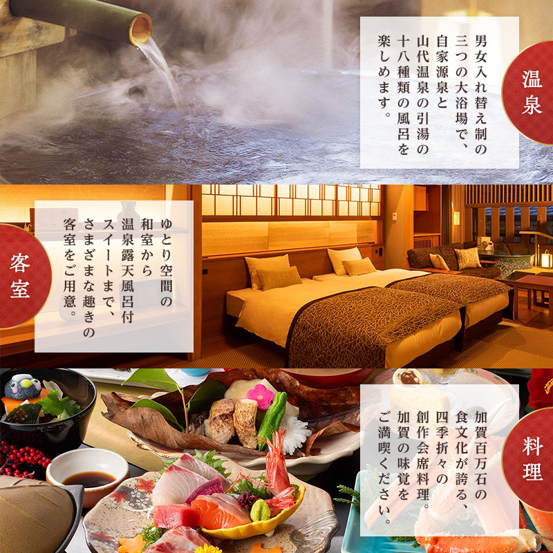 ゆのくに天祥 宿泊ギフト券 60,000円分 宿泊券 旅行 クーポン 利用券 ギフト券 旅行クーポン 宿泊 宿 旅館 ホテル レジャー 体験 観光 トラベル 復興 震災 コロナ 能登半島地震復興支援 北陸新幹線 F6P-2295