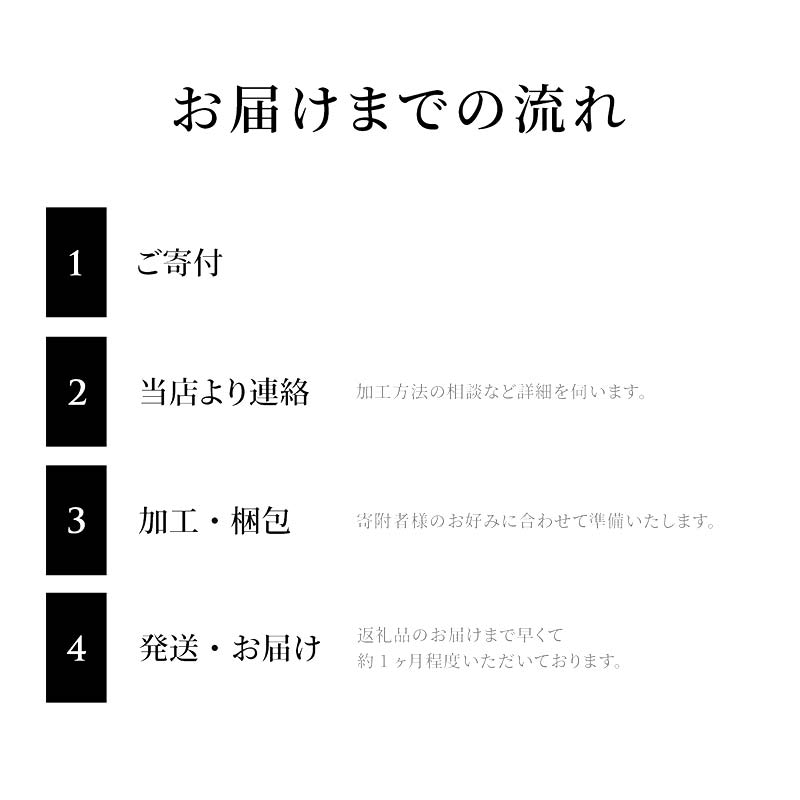 【和牛セレブ】能登牛 一頭買い（12分割配送） 【2026年1月以降発送】牛肉 最高級 一頭買い 黒毛和牛 能登牛 和牛セレブ F6P-2157