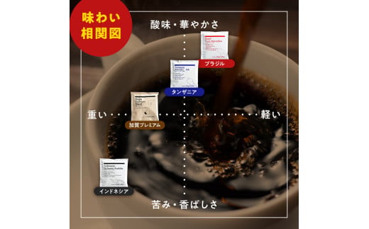 スペシャルティ・プレミアムグレードコーヒー・ドリップバッグ大容量12g 16袋お試し詰め合わせセットB 加賀プレミアムブレンド／インドネシア・スラウェシアラビカ 珈琲 コーヒー ドリップ 飲料 F6P-2415