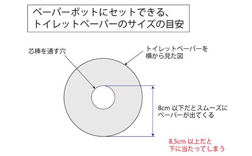 ペーパーポット（ティッシュケース）ピンク～光沢タイプ～ ギフト プレゼント ティッシュ トイレットペーパー ケース F6P-2623
