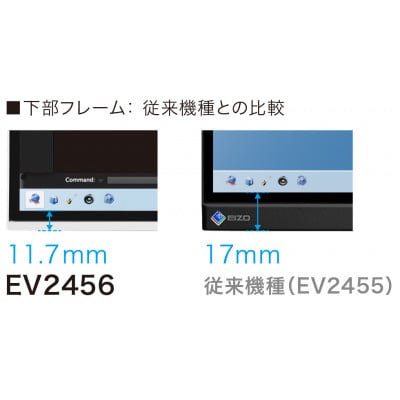 【国内生産】 EIZO 24.1型液晶モニター FlexScan EV2456 ホワイト【1692669】