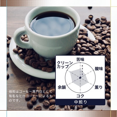 ããªããã³ãŒã㌠6åå
¥ â
äºåœ©ãã¶ã€ã³ã®ãªãªãžãã«ããã±ãŒãžãâ
ã°ã¢ããã©ç£çè±äœ¿çšã1648313ã