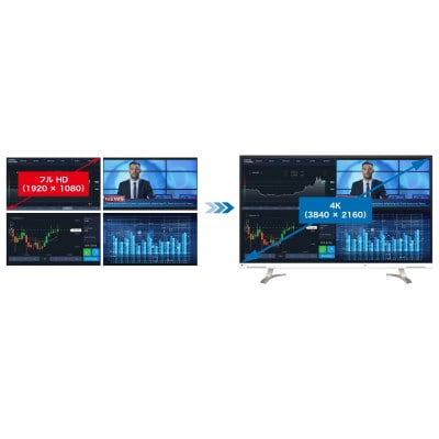 EIZO縺ョ42.5蝙4K豸イ譎カ繝「繝九ち繝シ FlexScan EV4340X 繝悶Λ繝繧ッ縲1512979縲