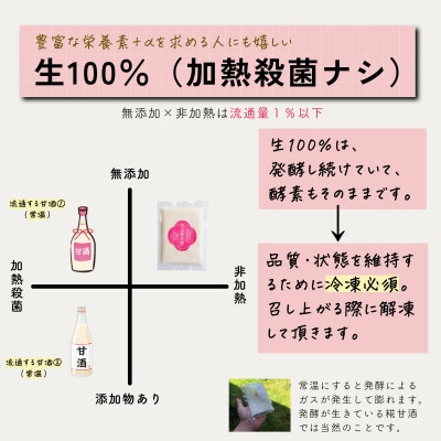 食べる糀甘酒 180g パウチ 6個 冷凍 ★生100%・無添加・砂糖不使用・ノンアルコール【配送不可地域：離島】【1310017】
