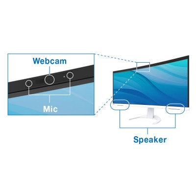 EIZO 34.1型ウルトラワイド曲面モニター FlexScan EV3450XC ブラック【1512944】