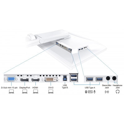 EIZO 24.1型(1920×1200)液晶モニター FlexScan EV2410Rホワイト【1611371】