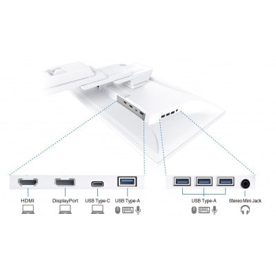 EIZO USB Type-C搭載27型液晶モニター FlexScan EV2720S ホワイト【1609244】