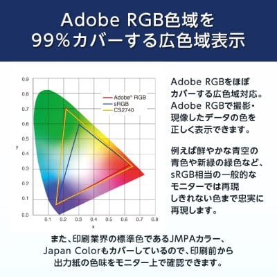 縲仙嵜蜀逕溽肇縲薦IZO 27蝙4K繧ォ繝ゥ繝シ繝槭ロ繝シ繧ク繝。繝ウ繝域カイ譎カ繝「繝九ち繝シ ColorEdge CS2740縲1242332縲