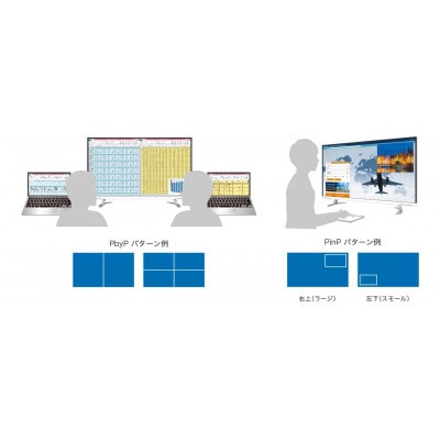 EIZO縺ョ42.5蝙4K豸イ譎カ繝「繝九ち繝シ FlexScan EV4340X 繝悶Λ繝繧ッ縲1512979縲
