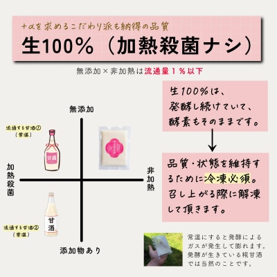 食べる糀甘酒 100gパック 11個 ★生100%・無添加・砂糖不使用・ノンアルコール【配送不可地域：離島】【1353575】