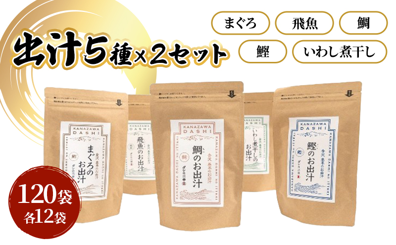 だしパック５種類×２セット（いわし煮干し・鰹・鯛・まぐろ・飛魚）セット 各２パック 合計１０パック 調味料 日本料理 和食 ベース お出汁 魚介出汁 化学調味料無添加 だし 炊き込みご飯