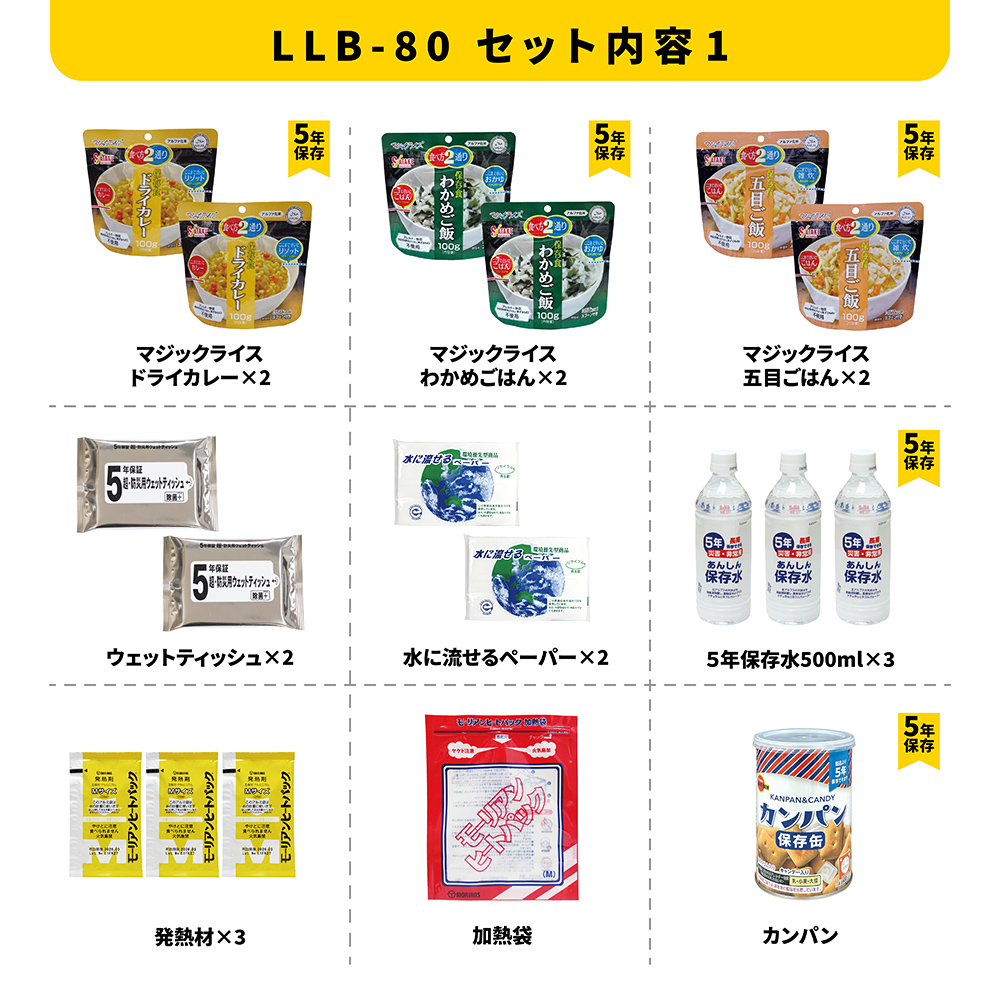 そなえるボックス20点セット(3日分保存食) 防災セット 災害対策
