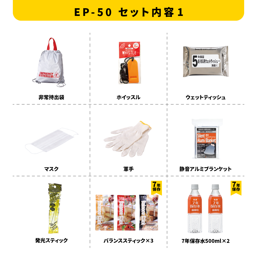 1DAY災害対策19点セット 防災セット 災害対策