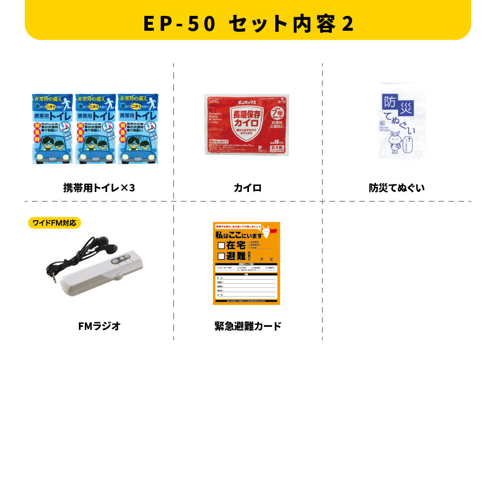 1DAY災害対策19点セット 防災セット 災害対策