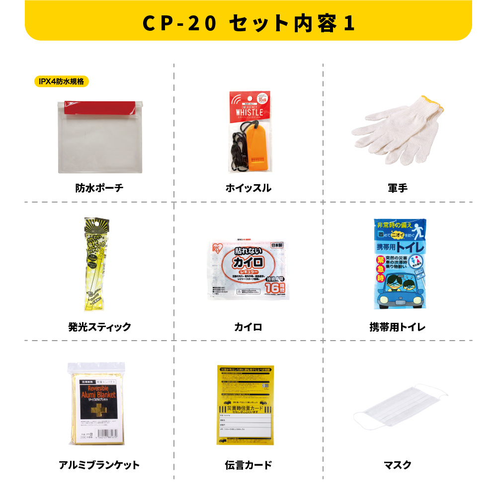 è»èŒçšé²çœããŒã12ç¹ã»ãããCP-20 é²çœã»ãã ç³å·ç å·åçº