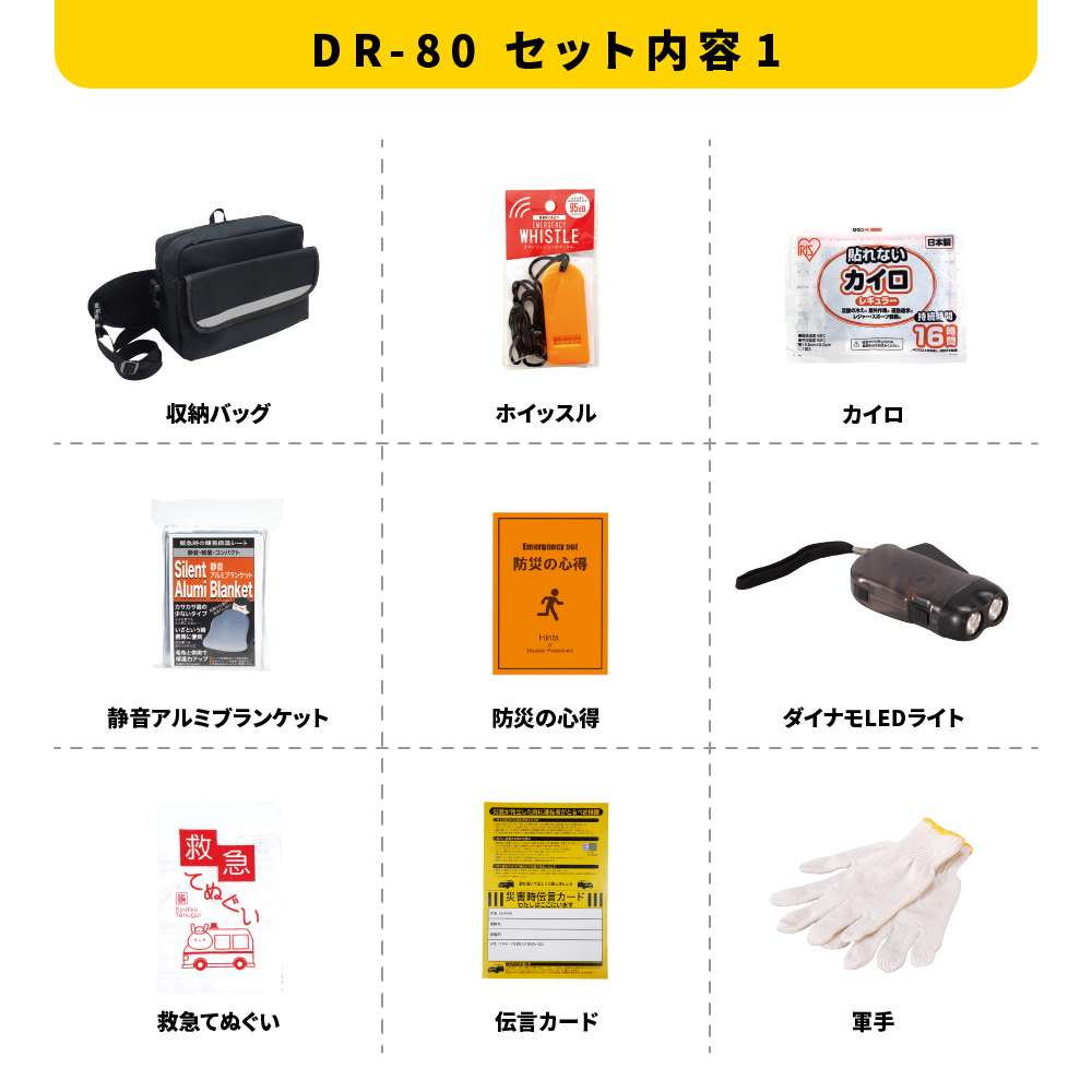 è»èŒçšé²çœ19ç¹ã»ãããDR-80 é²çœã»ãã ç³å·ç å·åçº