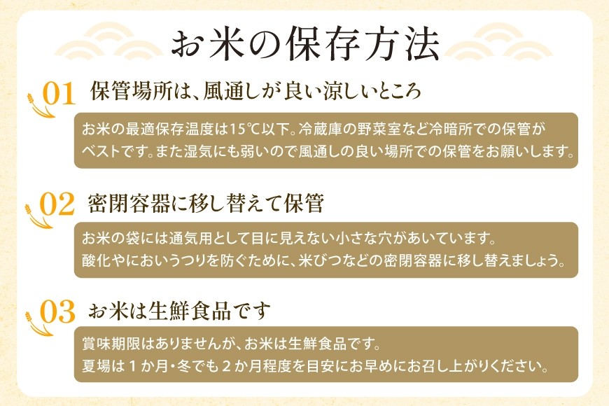 米 定期便 無洗米 ひゃくまん穀 5kg × 12回 総計60kg [中橋商事株式会社 石川県 宝達志水町 38601384] お米 コメ こめ kome ごはん 無洗 定期 12ヶ月 ひゃくまんごく 5キロ 能登