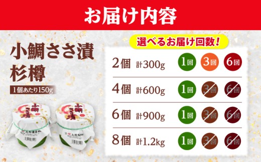 上杉の小鯛ささ漬杉樽150g 8個入り 計1.2kg 小浜市 / 上杉商店  【配送不可地域：離島】  [BFAD009] 