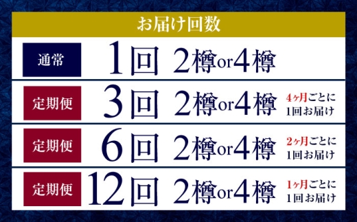 【6回定期便/2ヵ月ごと】のどぐろささ漬 半樽 70g×2樽 / のどぐろ 魚 ささ漬け 【配送不可地域：離島】 小浜市 / 小浜海産物 [BFAA101]