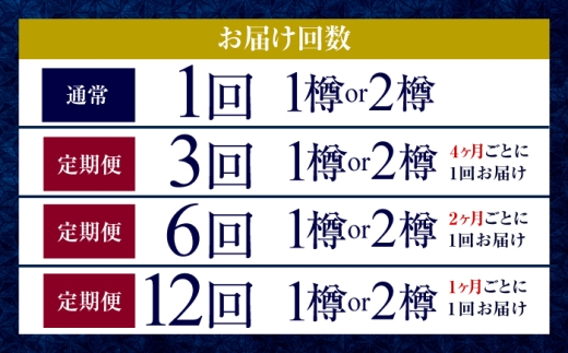 【6回定期便/2ヶ月ごと】小鯛ささ漬 130g 2樽 杉樽入り  / 鯛 タイ たい 魚 ささ漬け 小浜市 / 小浜海産物 【配送不可地域：離島】 [BFAA122]