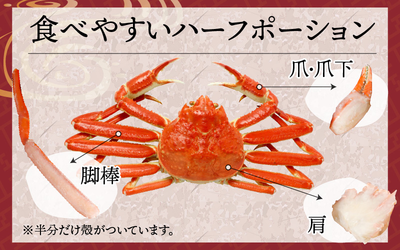 【越前産】【最新の冷凍技術】