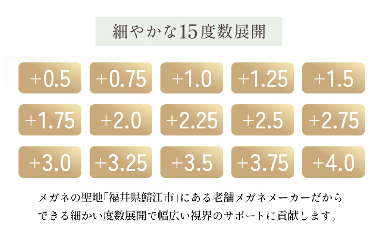 カラーと度数が選べる！【Gelee】アサヒオプティカルの鯖江産高級レンズ使用の老眼鏡 【DU-8008】型：ウェリントン　色：ブラック/グレー/(欠品中)ライトブラウン/ネイビー