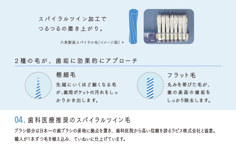 adelie 舌ブラシセット (ハンドル1本＋替え舌ブラシ1個)　アイスブルー