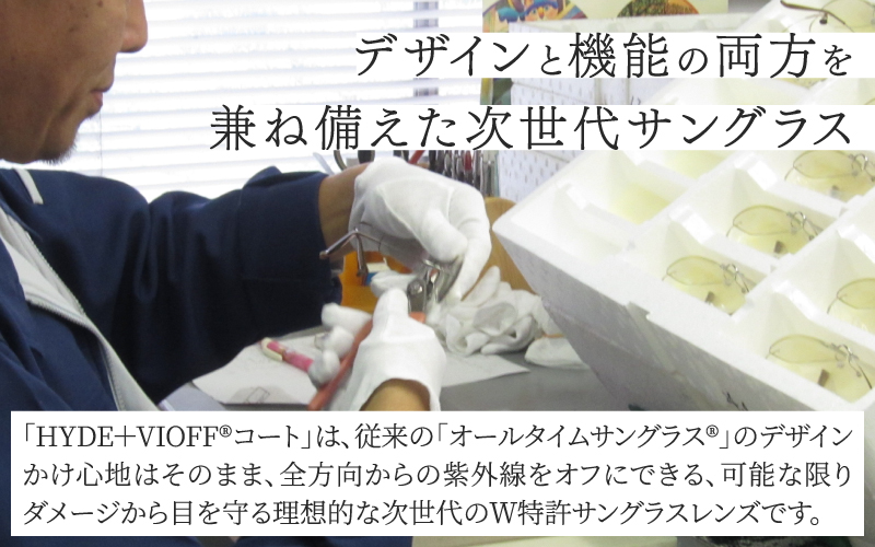 【選べる度数】チタンプラス（男女兼用）目を守るサングラス＋お出かけルーペ ブラウン