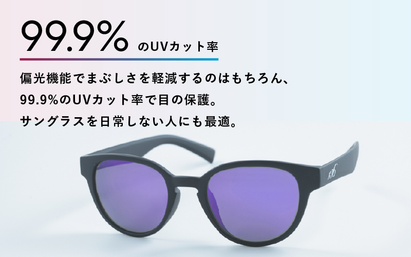 鯖江で作るガラス偏光サングラス 136-Glass VARUNA パープルミラー/マットブラック