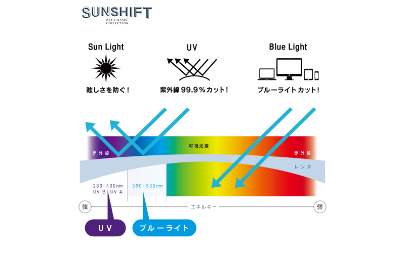 SUNSHIFT S-PM114S C-6-2　マットゴールド-デミ