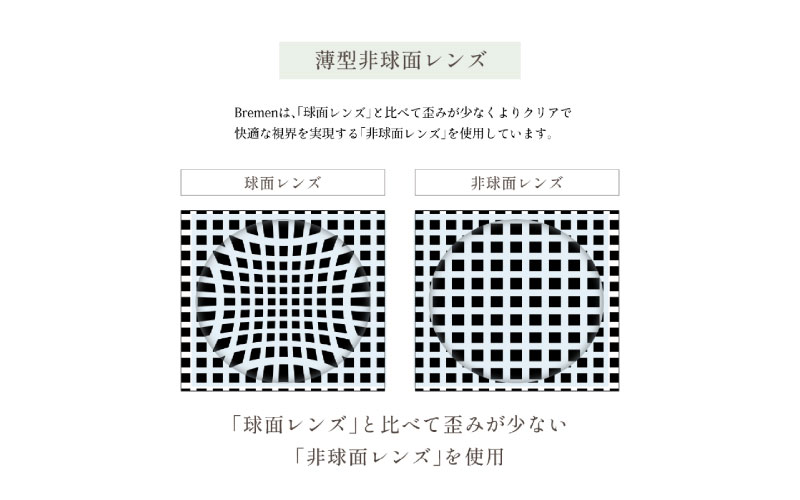 カラーと度数が選べる！【Gelee】アサヒオプティカルの鯖江産高級レンズ使用の老眼鏡【DU-8004】型：ウェリントン　色：ブラック/ダークネイビー/(欠品中)ダークブラウン/(欠品)カーキ