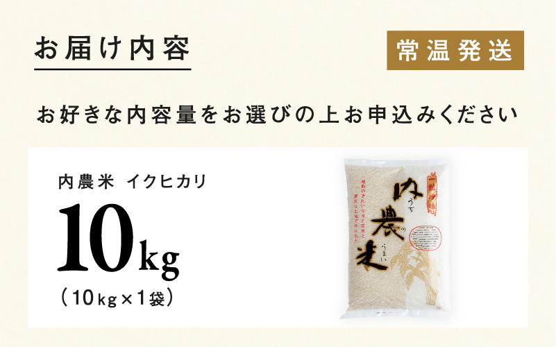 【令和6年産新米】福井県産 内農米 イクヒカリ 10kg　