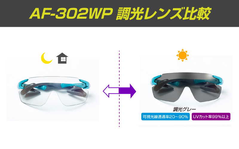 「エアフライ」AF-302WPモデル　調光レンズ装着版 AF-302 C-32 WPTG エメラルドグリーン