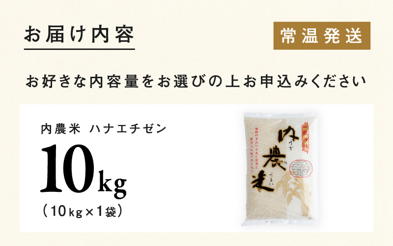 【令和6年産新米】福井県産 内農米 華越前 10kg